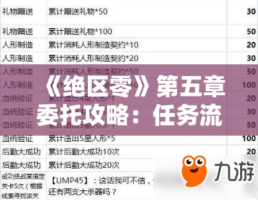 《绝区零》第五章委托攻略：任务流程与奖励解析