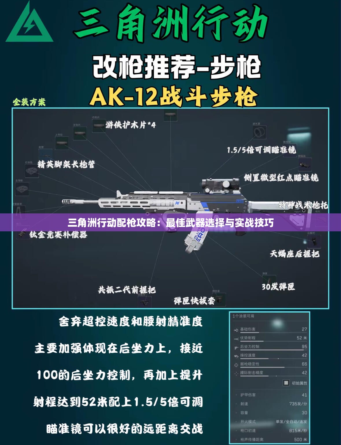 三角洲行动配枪攻略：最佳武器选择与实战技巧