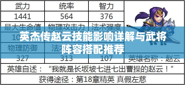 英杰传赵云技能影响详解与武将阵容搭配推荐