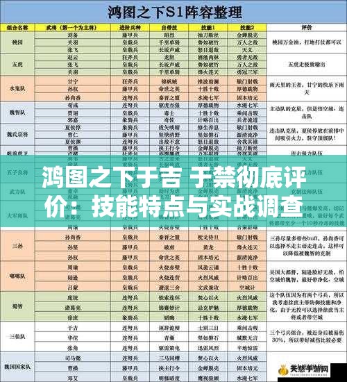 鸿图之下于吉 于禁彻底评价：技能特点与实战调查